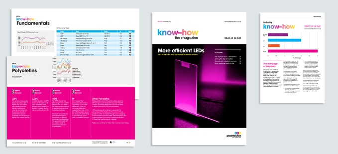 know-how-products