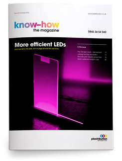 know-how-mag-3 know-how-mag-3