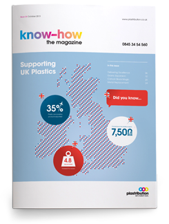 know-how-mag-4 know-how-mag-4