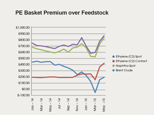 price-know-how-june price-know-how-june